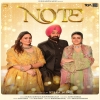 Note - Kulwinder Kally, Gurlej Akhtar